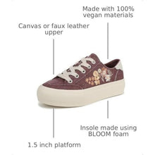 Deep Red Canvas